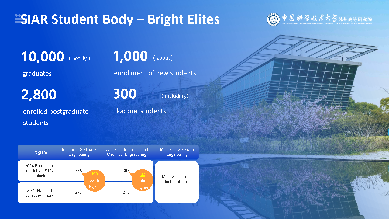 SIAR Overview 20250725_Page5.png