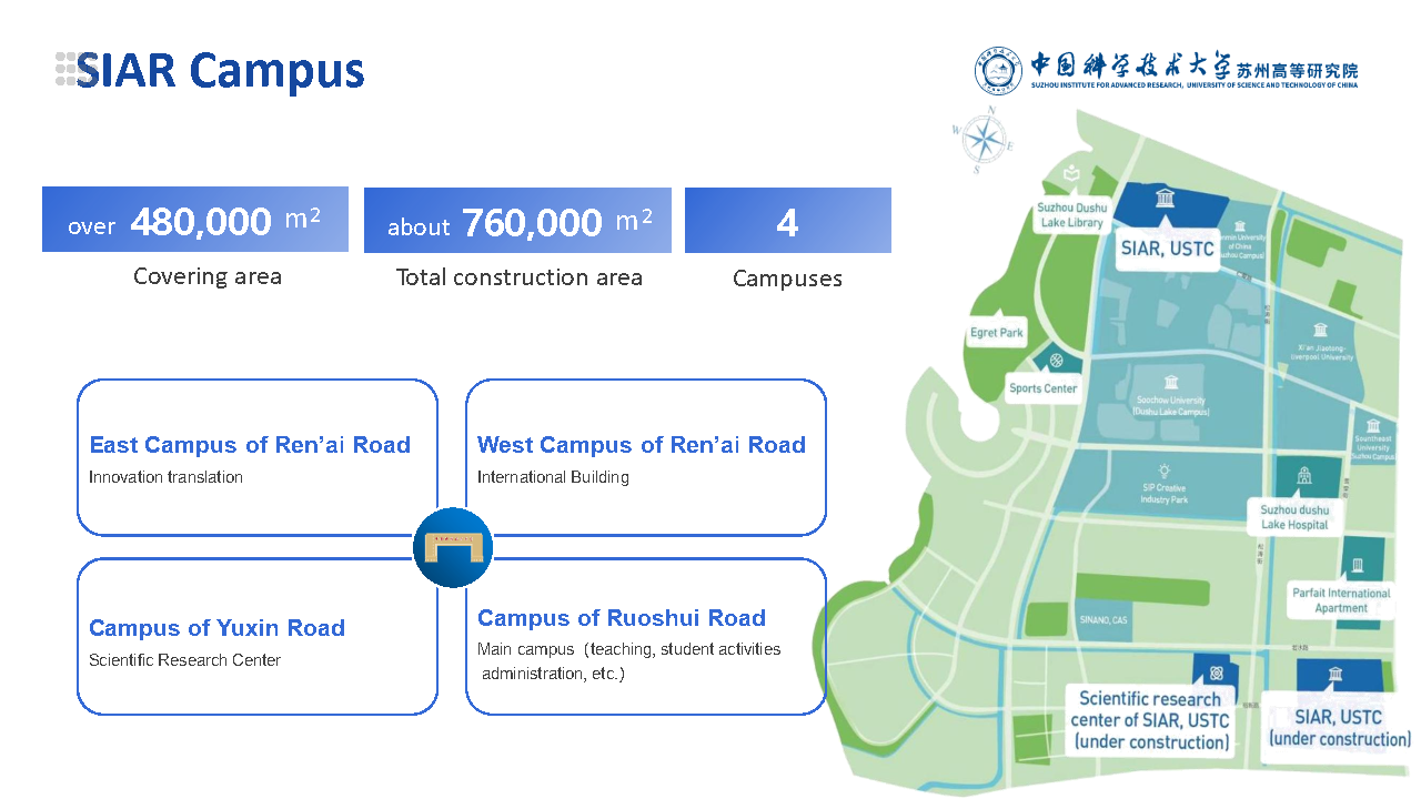 SIAR Overview 20250725_Page7.png